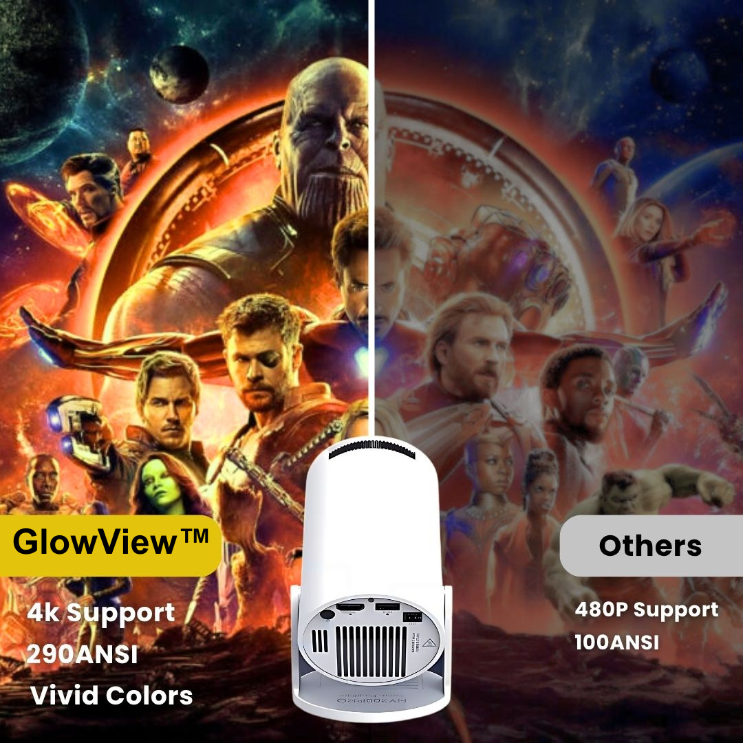 GlowView™ Mini Projector